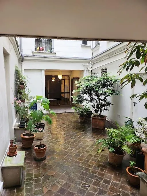 Logement Entier 2P Paris
